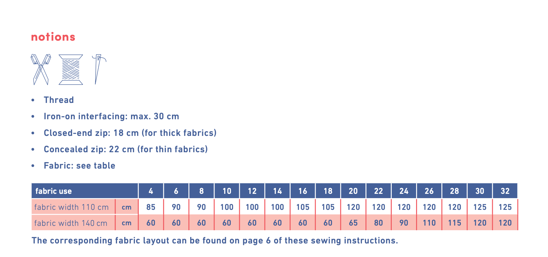Fibre Mood Rosemary Skirt