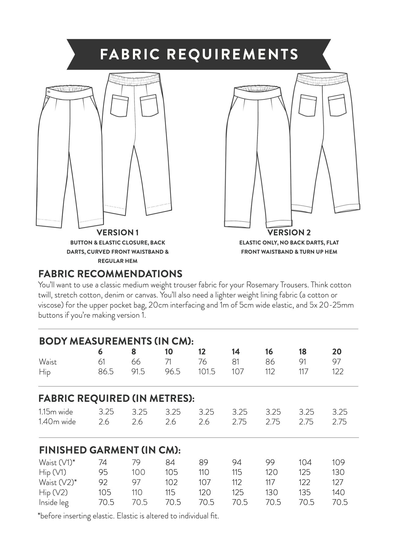 Sew Over It Rosemary Trousers