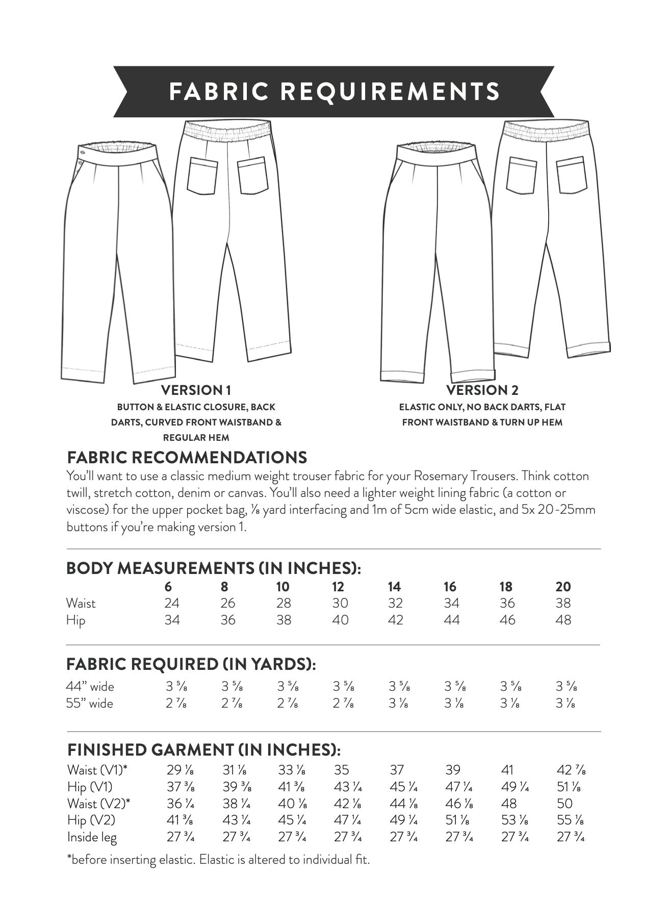 Sew Over It Rosemary Trousers