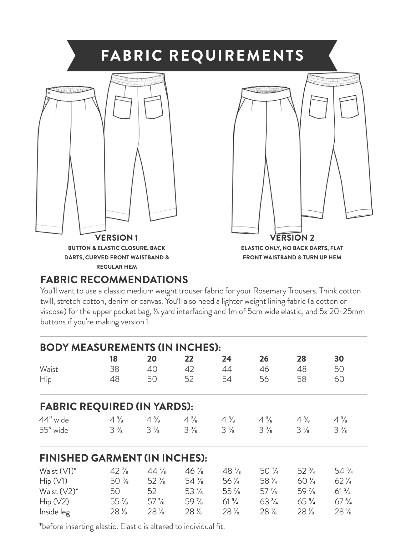 Sew Over It Rosemary Trousers