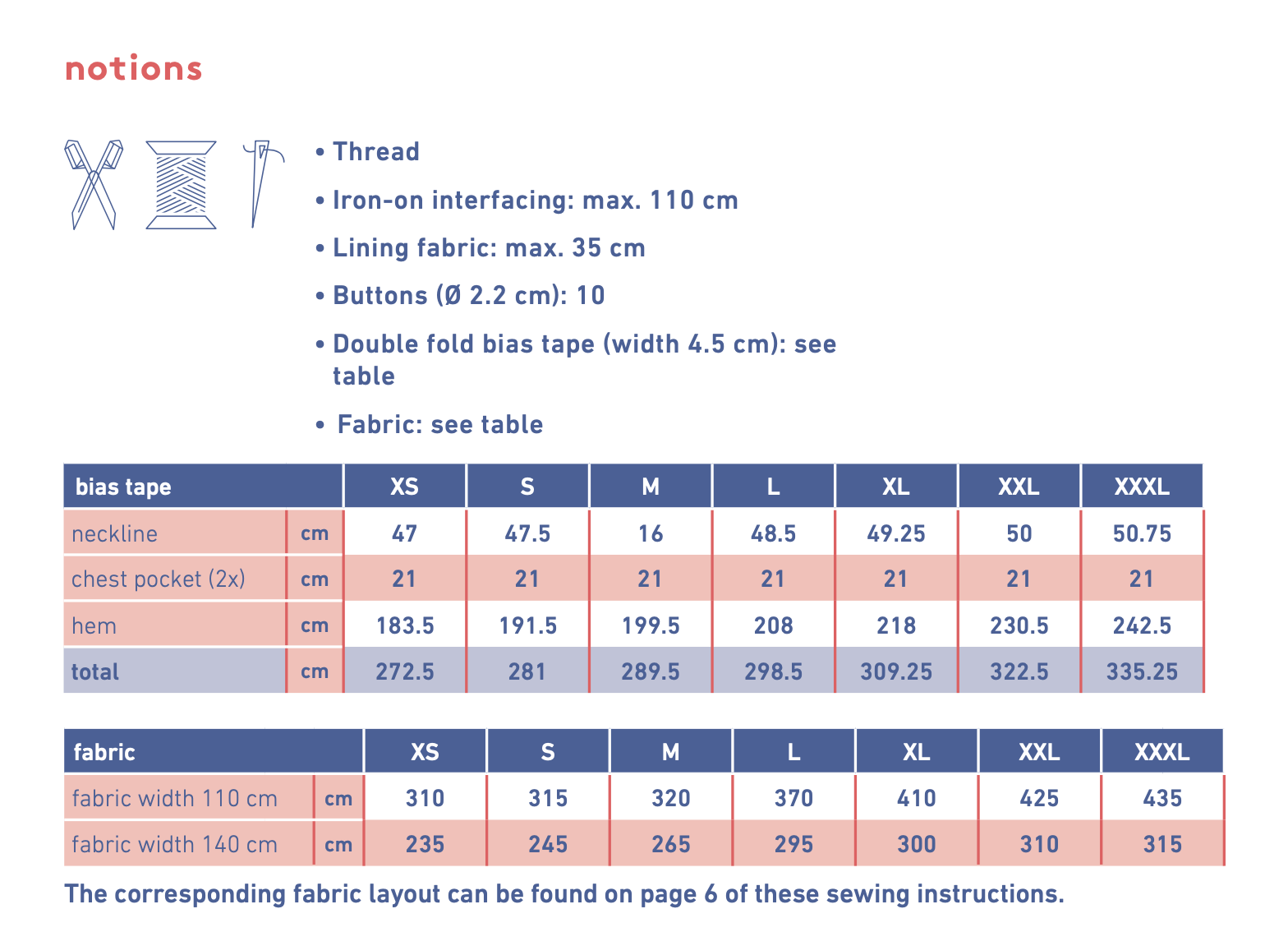 Fibre Mood Rya Shirt and Coat