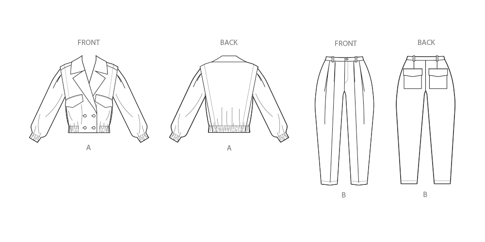 Simplicity Jacket and Trousers S3107
