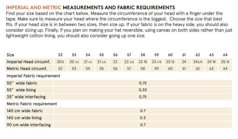 Huts Size Convert Chart Wardrobe by Me Family Safari and Bucket Hats – The Fold Line