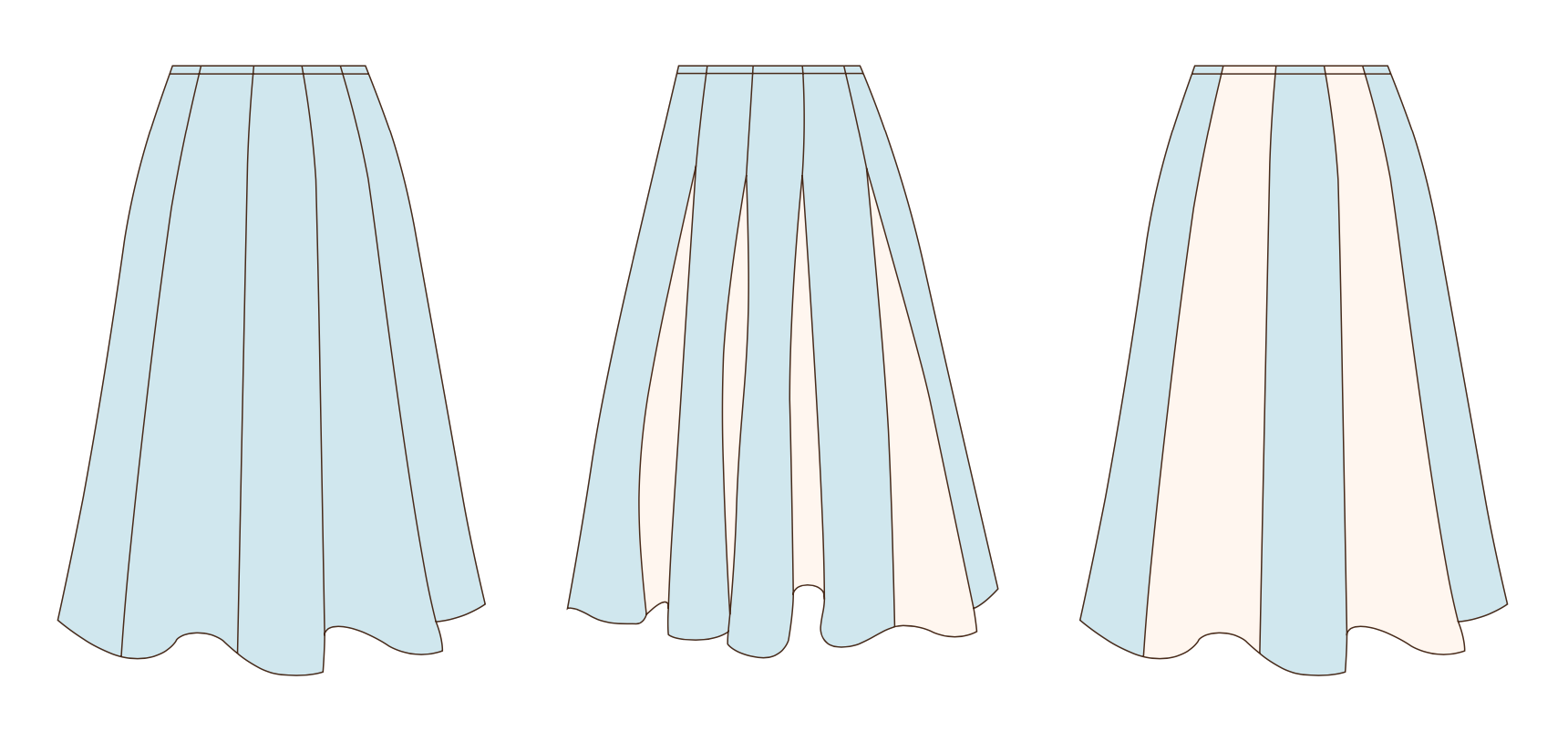 Syd Graham Patterns Saundra Skirt