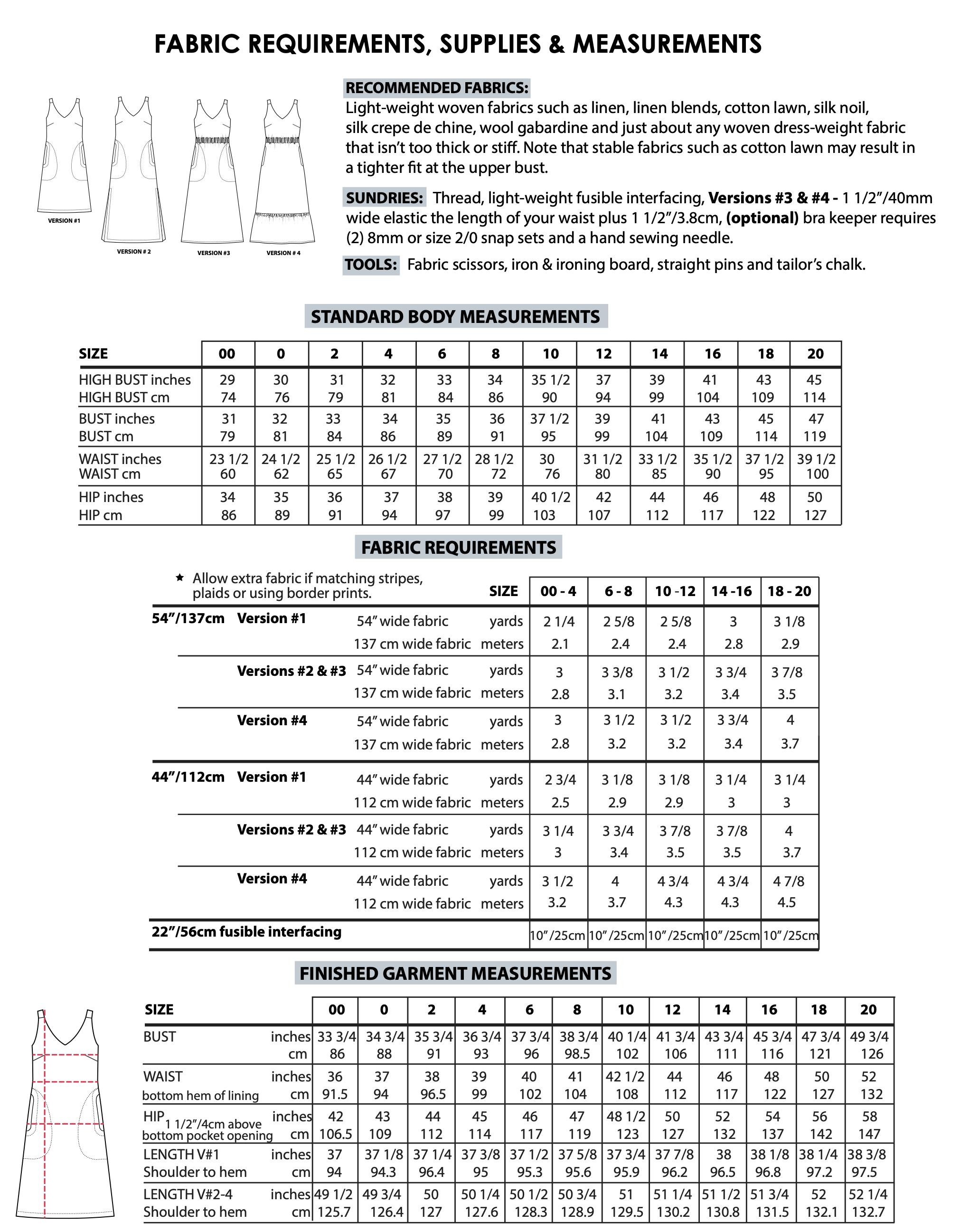 Sew House Seven Sauvie Sundress