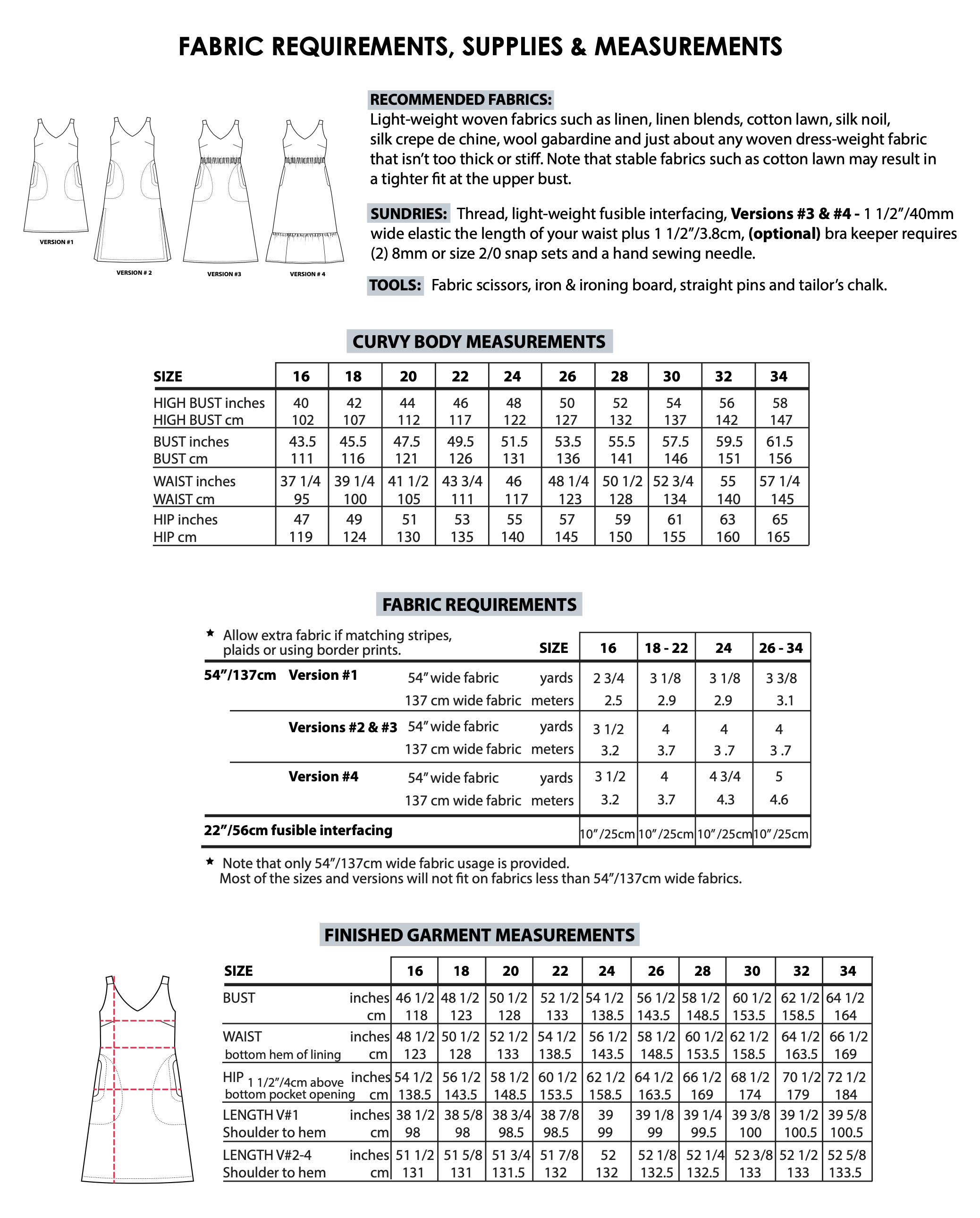 Sew House Seven Sauvie Sundress