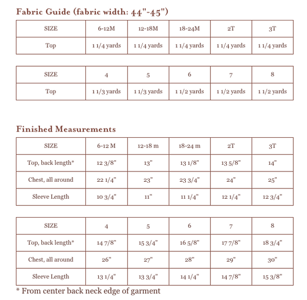 Oliver + S Sailboat Top PDF – The Fold Line