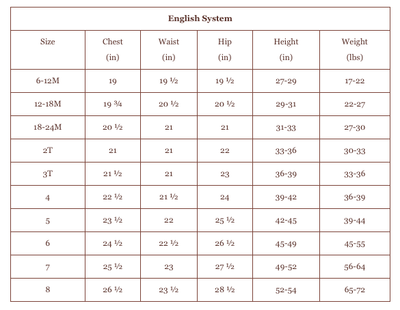 Oliver + S Sailboat Top PDF – The Fold Line