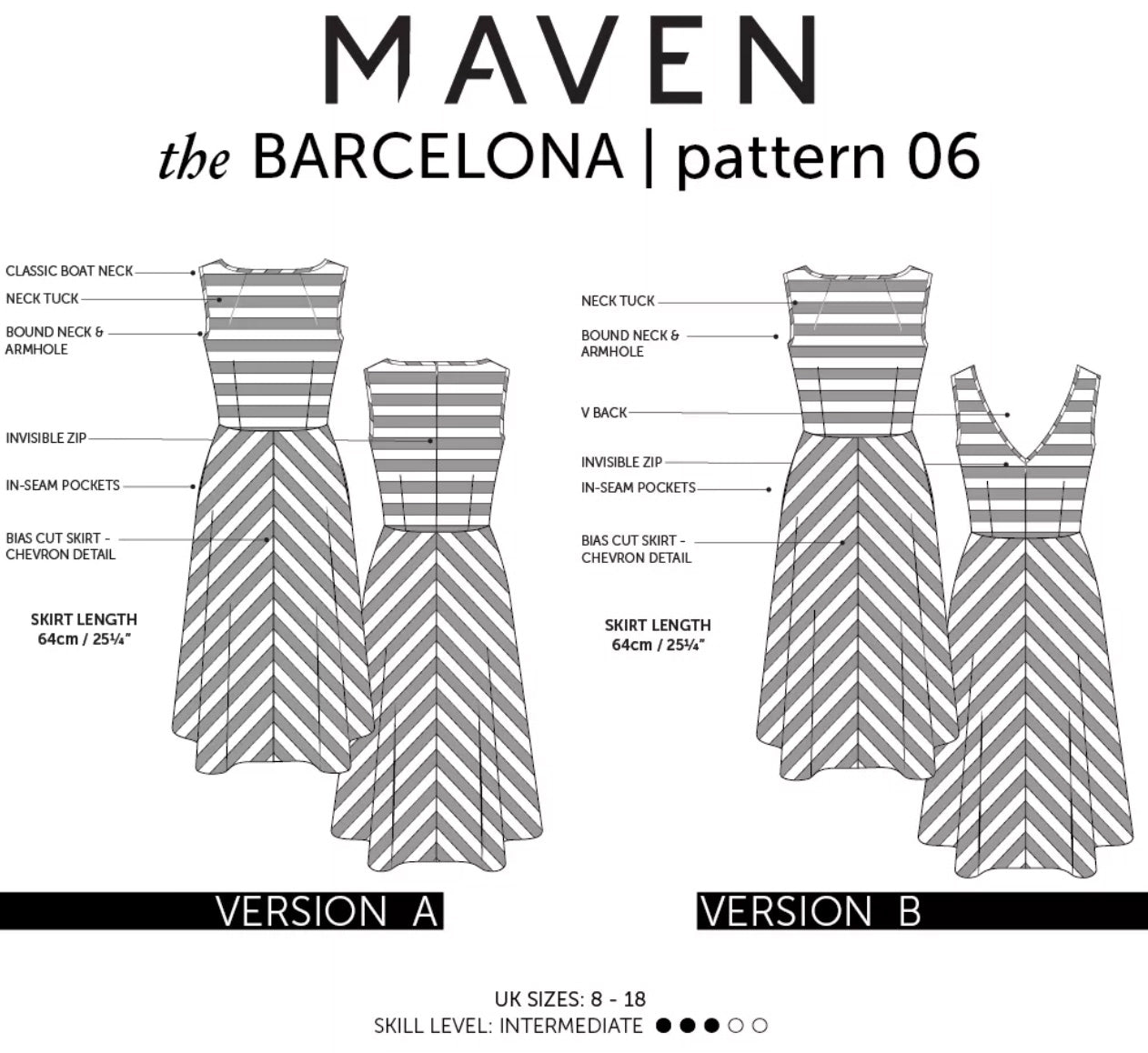 Maven Patterns Barcelona Dress