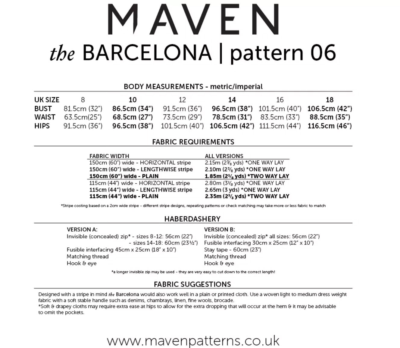 Maven Patterns Barcelona Dress