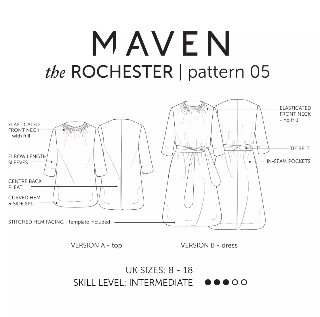 Maven Patterns Rochester Dress and Top