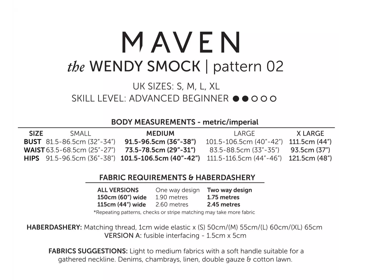 Maven Patterns Wendy Smock