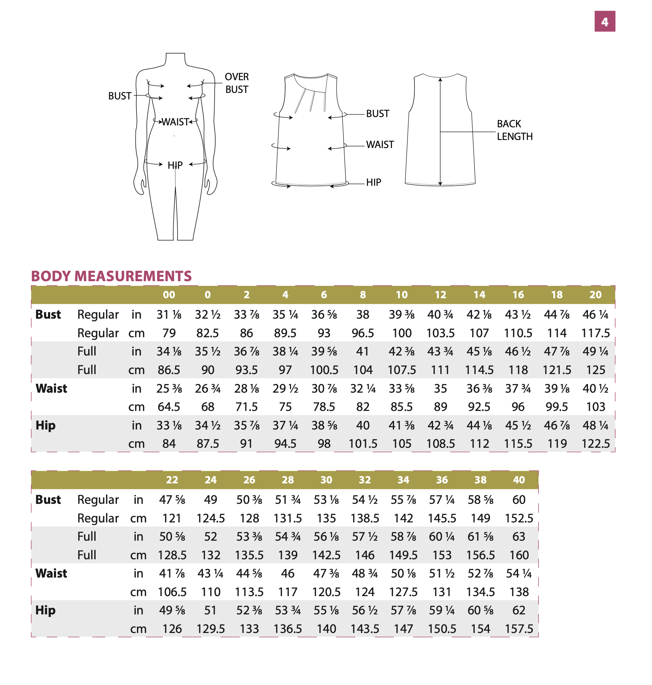 Itch to Stitch Sentosa Tank