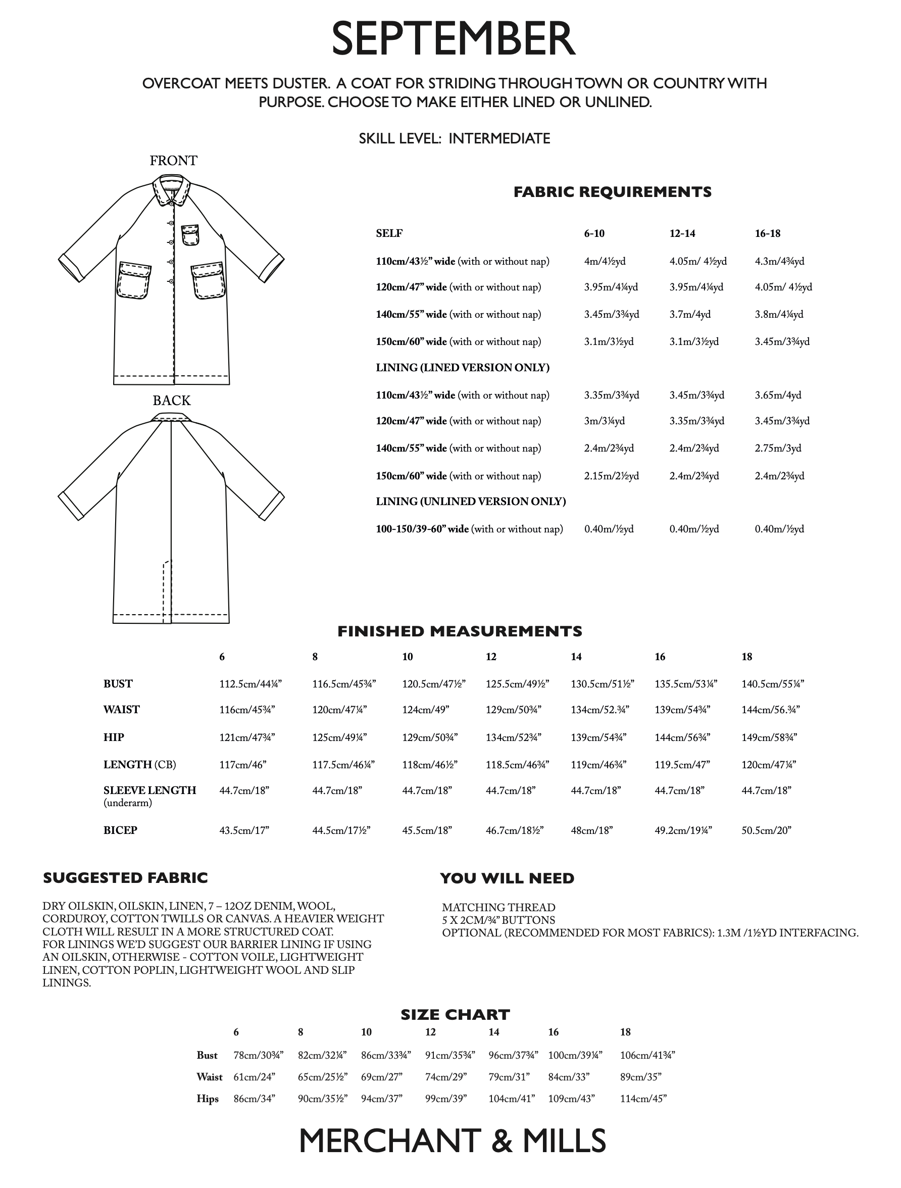 Merchant & Mills September Coat