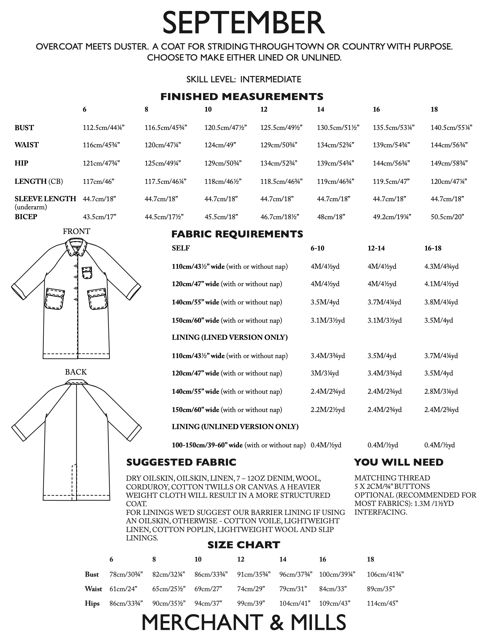 Merchant & Mills September Coat