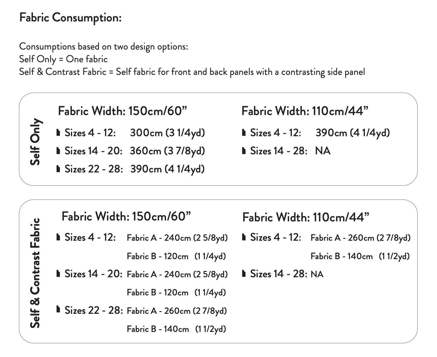 Modern Sewing Co. Sienna Dress