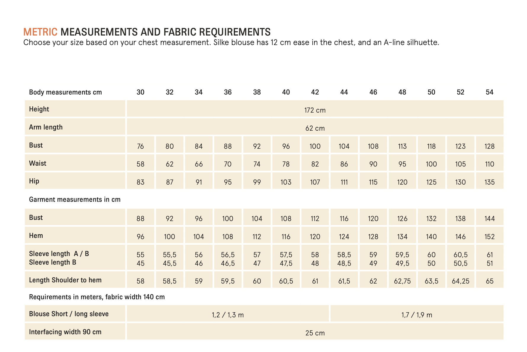 Wardrobe by Me Silke Blouse