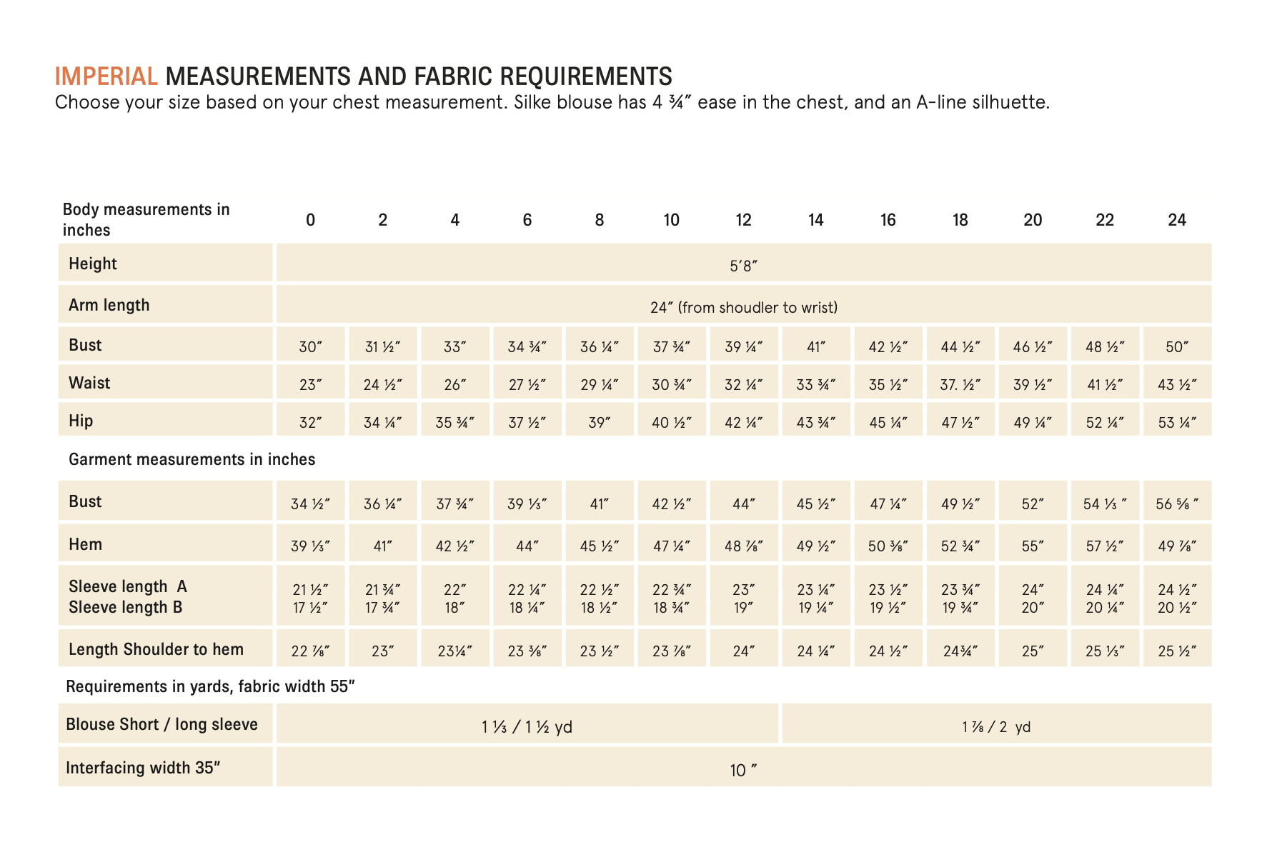 Wardrobe by Me Silke Blouse