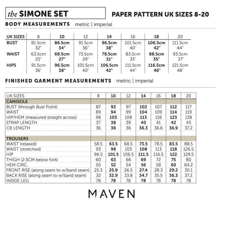 Maven Patterns Simone Set