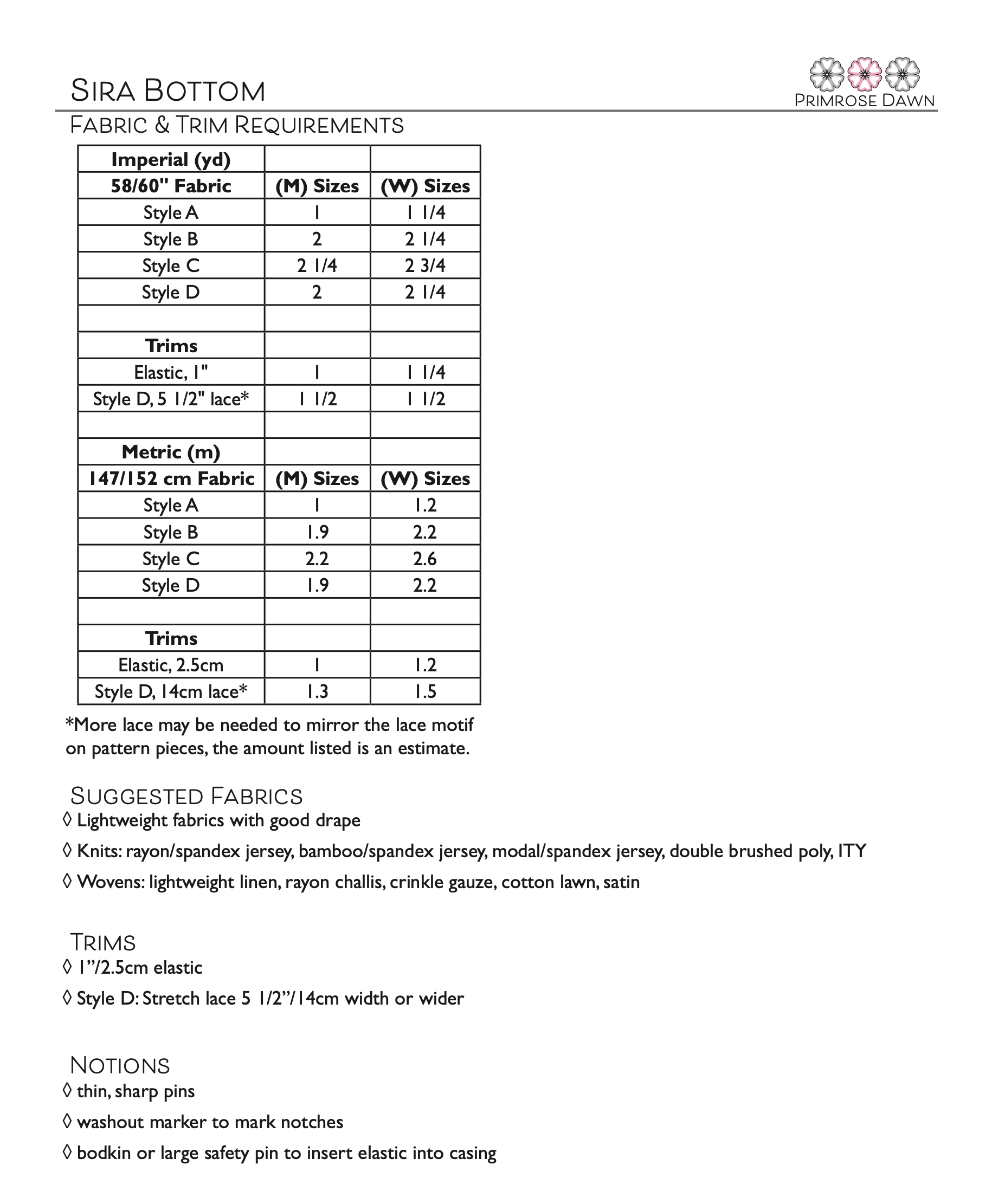 Primrose Dawn Mona Sira Pajamas PDF