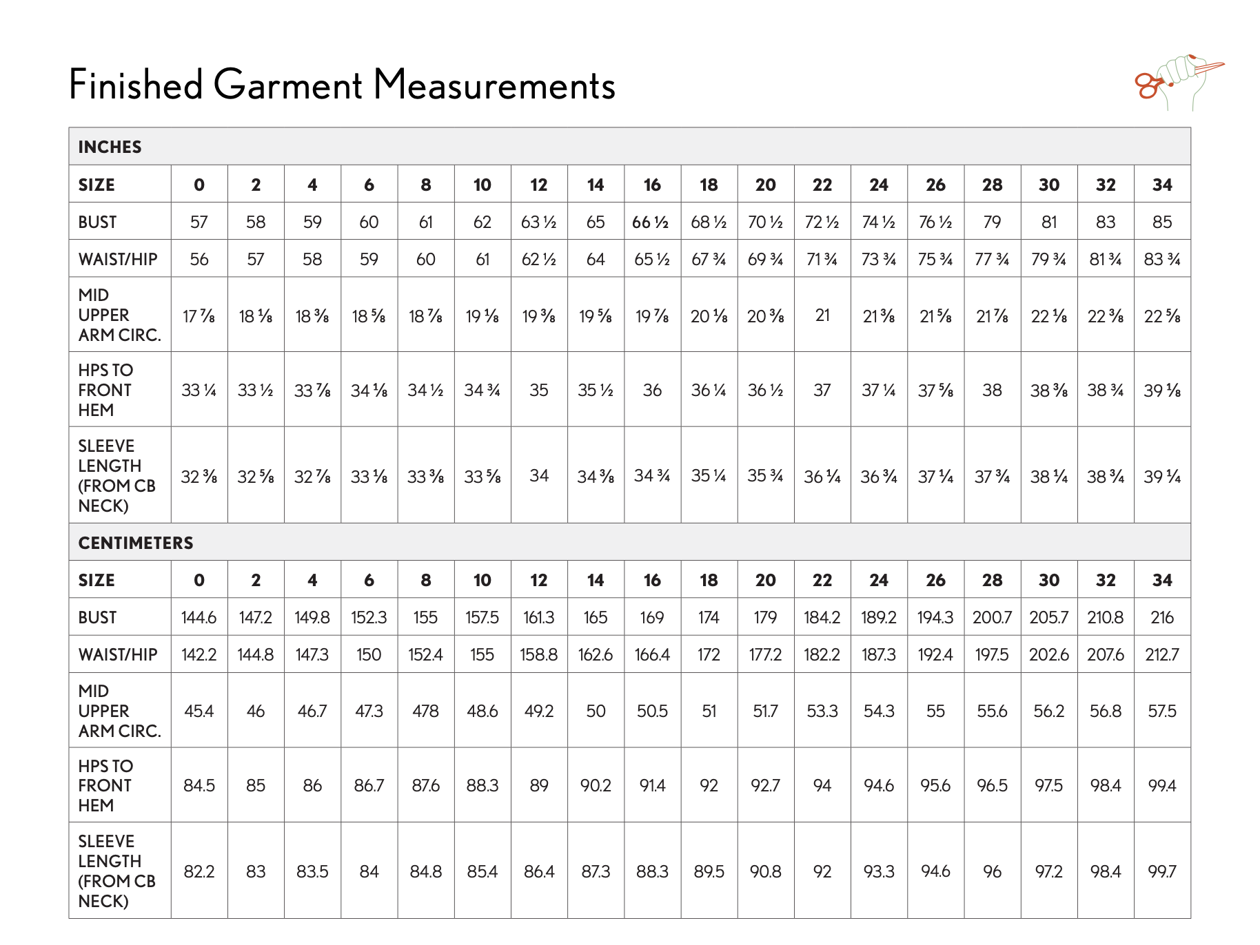 Sew Liberated Slow Shirt