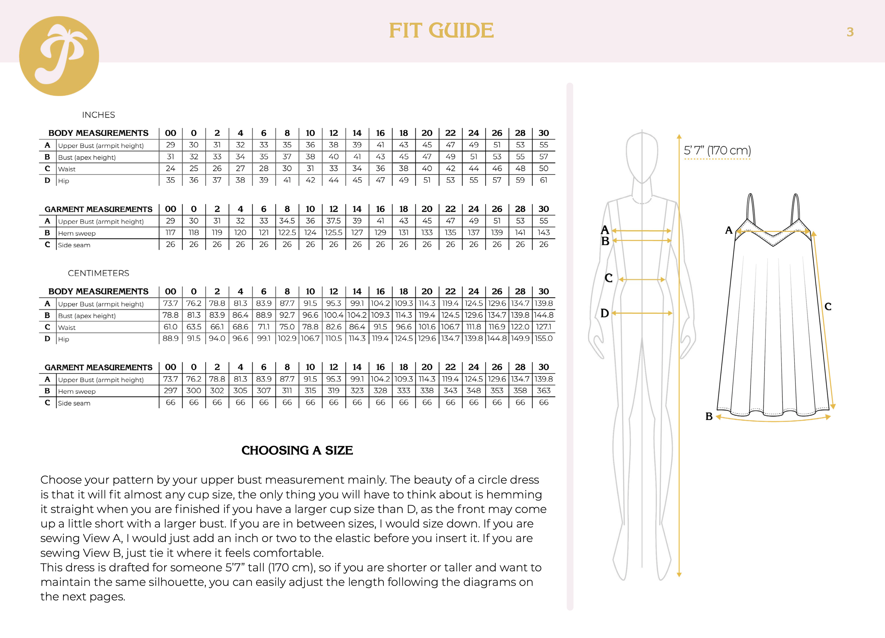 Paradise Patterns Smultron Dress