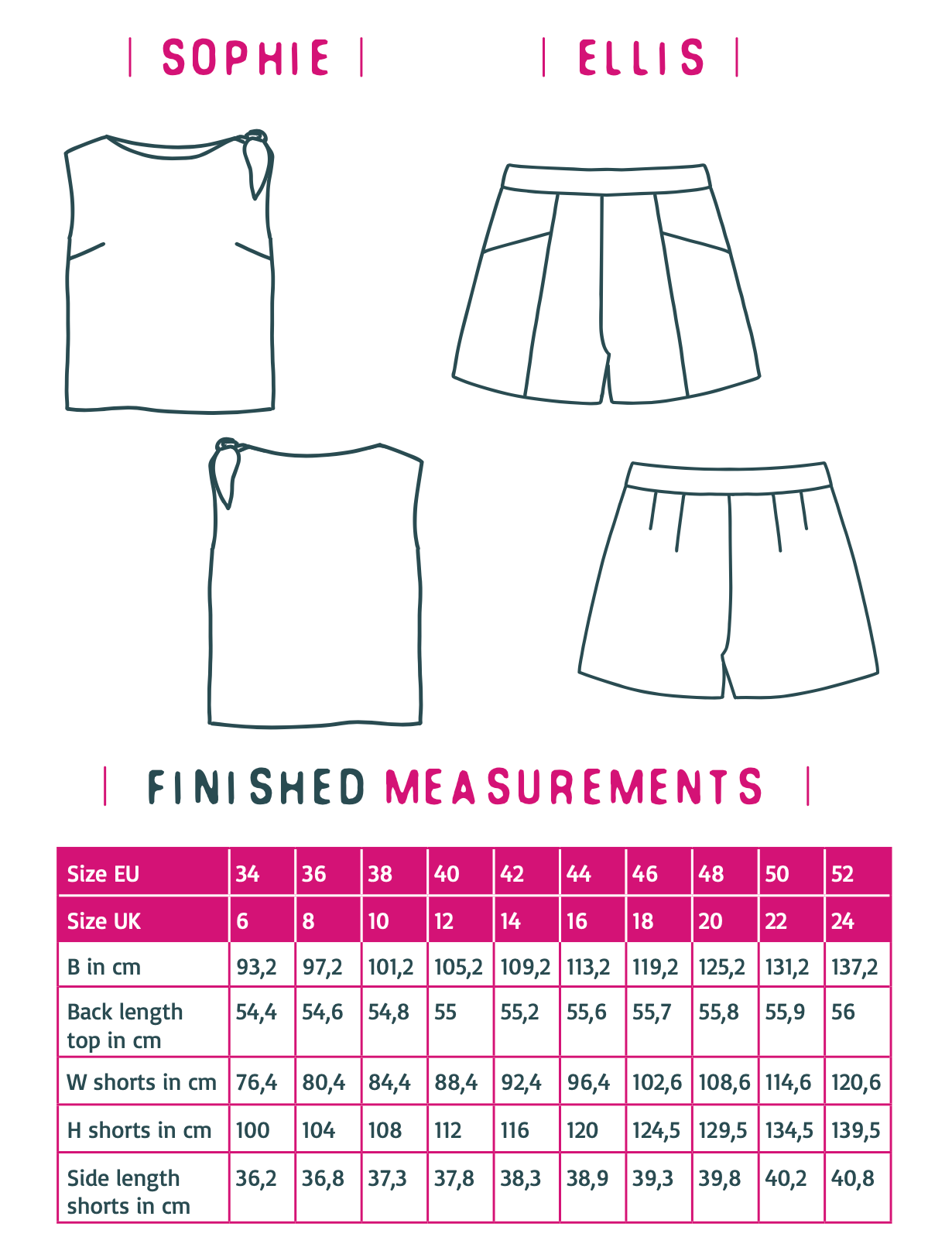 Atelier Jupe Sophie Top and Ellis Shorts