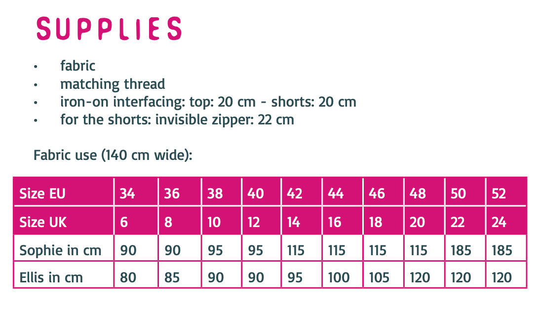 Atelier Jupe Sophie Top and Ellis Shorts