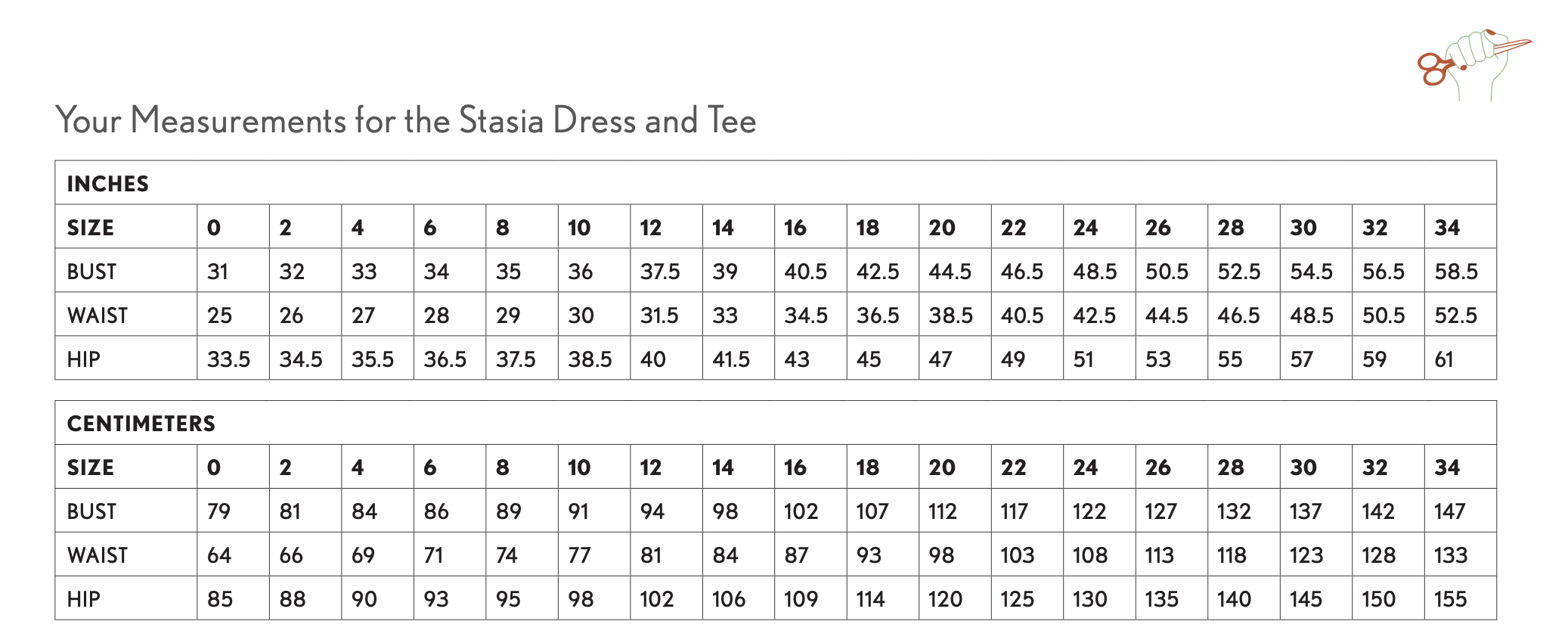 Sew Liberated Stasia Dress and Tee