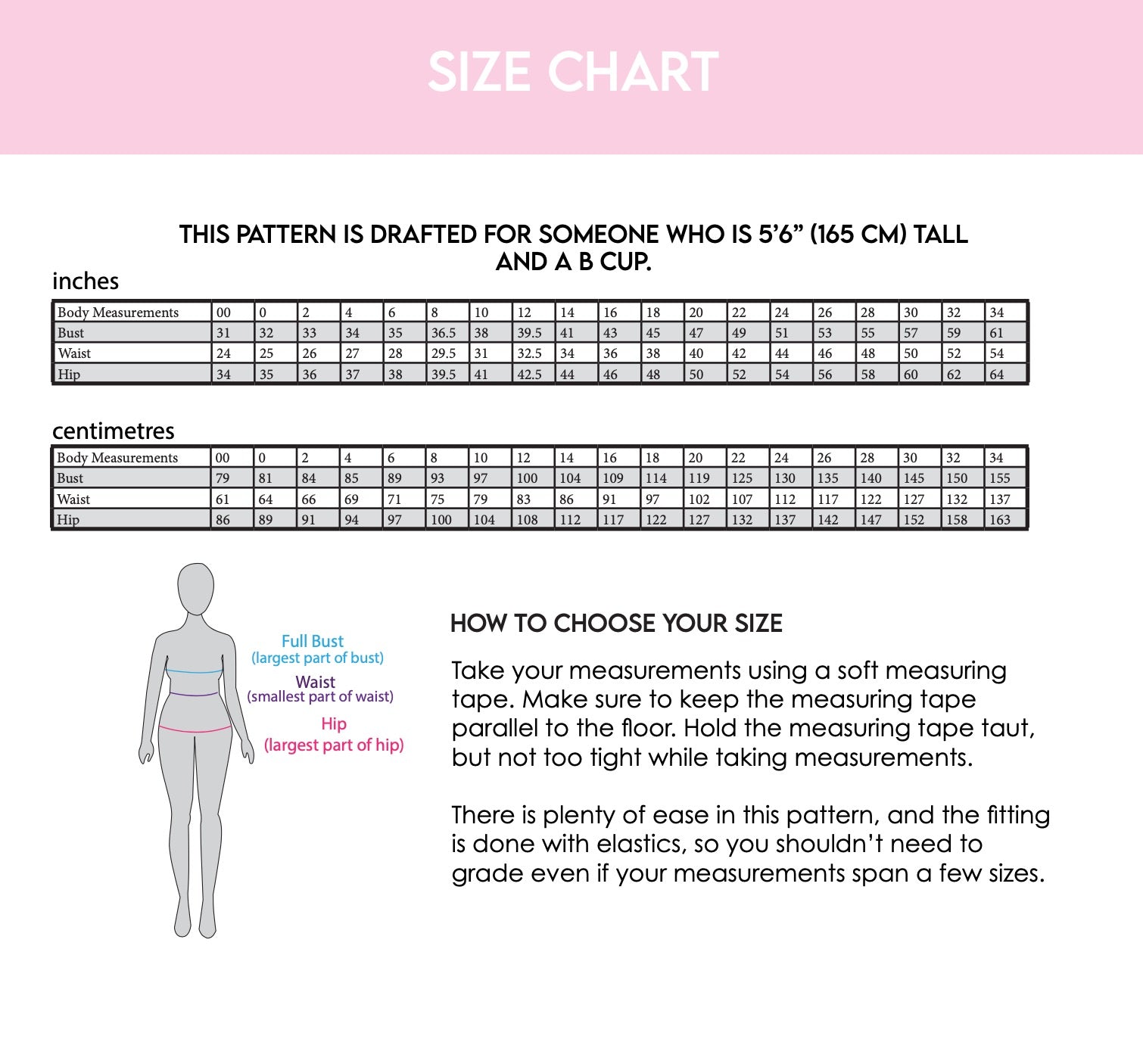 Sew Bake Make Strawberry Shortcake Dress and Top