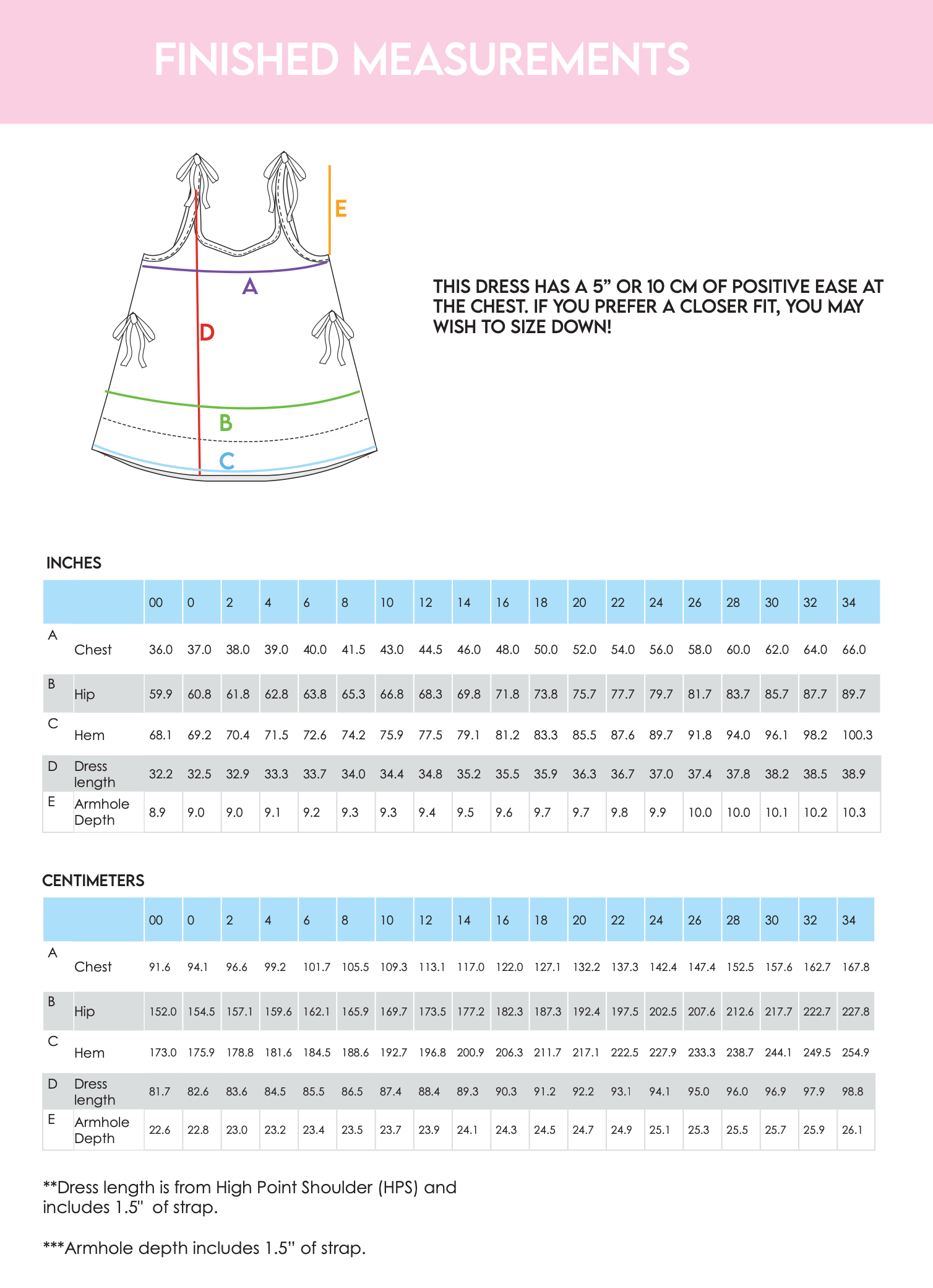 Sew Bake Make Sundae Sundress