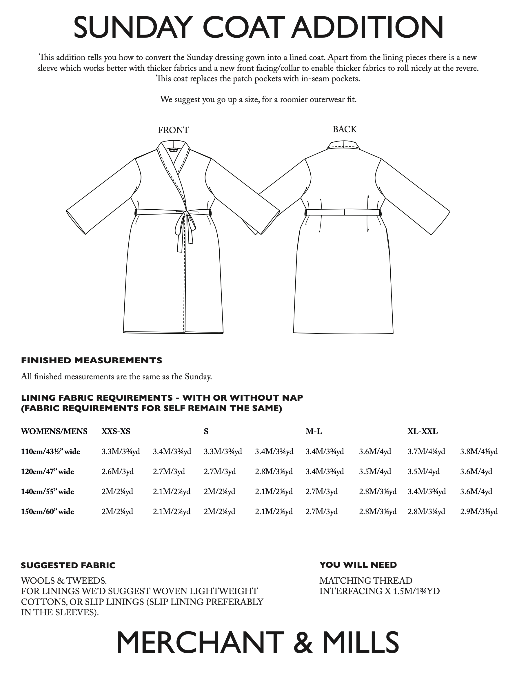 Merchant & Mills Sunday Coat Addition