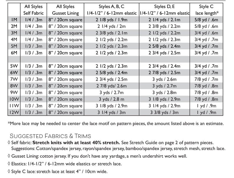 Primrose Dawn Sunflower Panty PDF