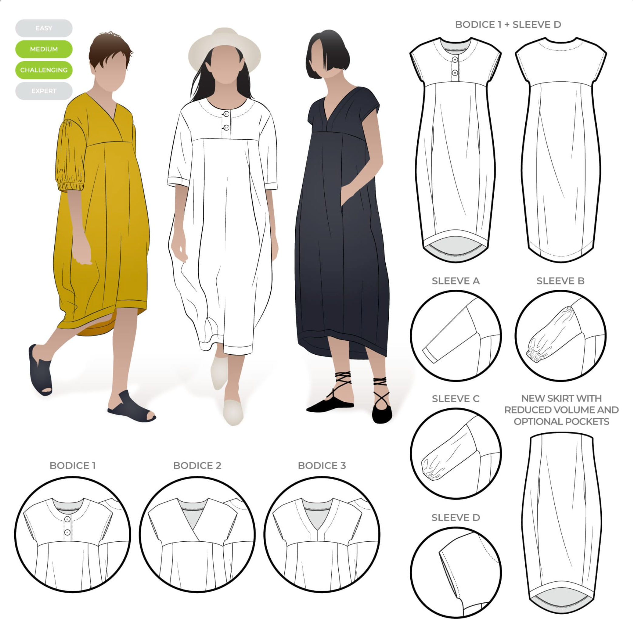 Style Arc Sydney Dress Extension Pack