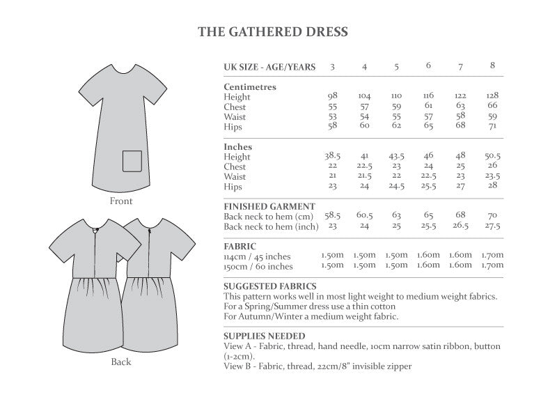 The Avid Seamstress Children's Gathered Dress