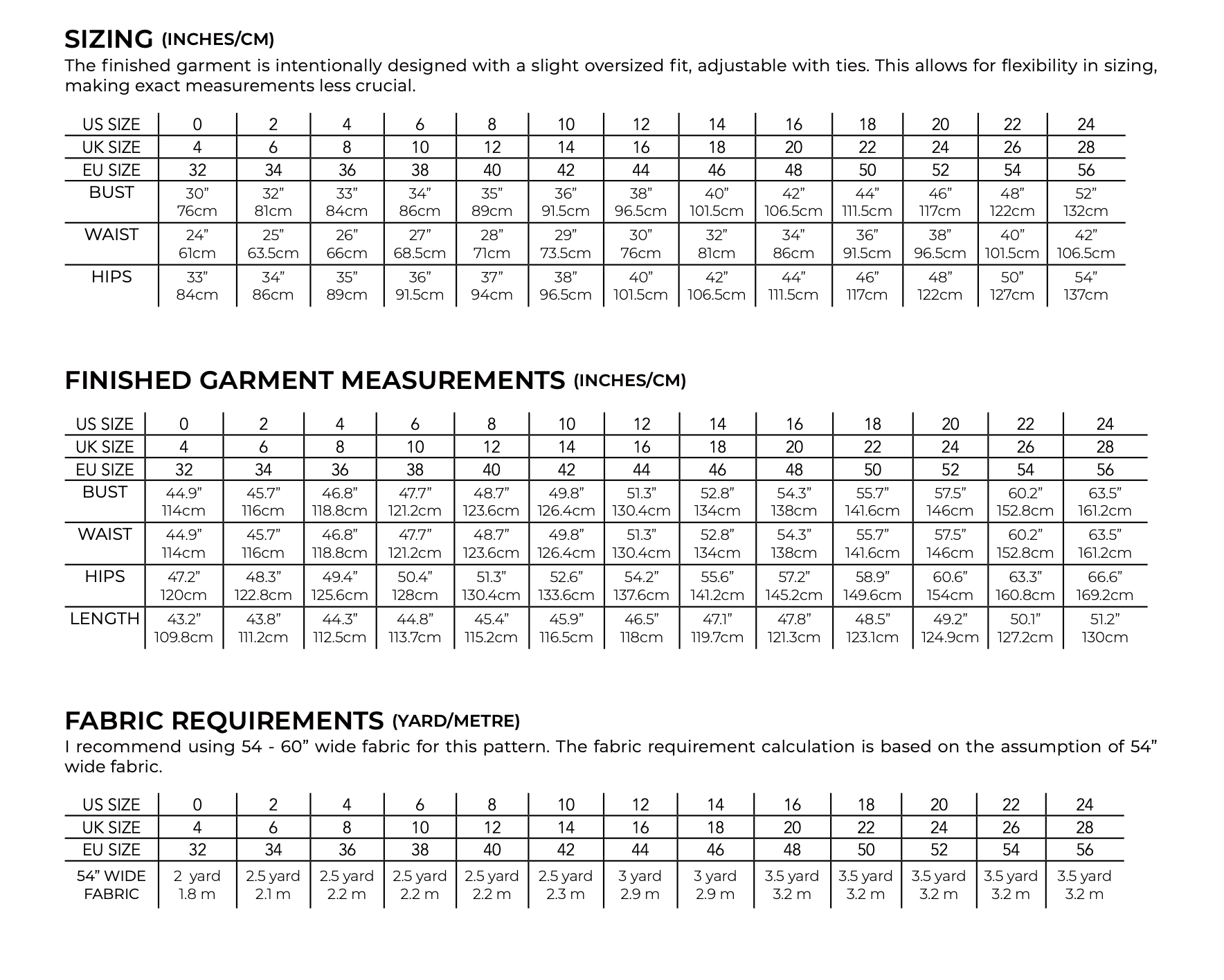 Sewing Therapy Tie Dress