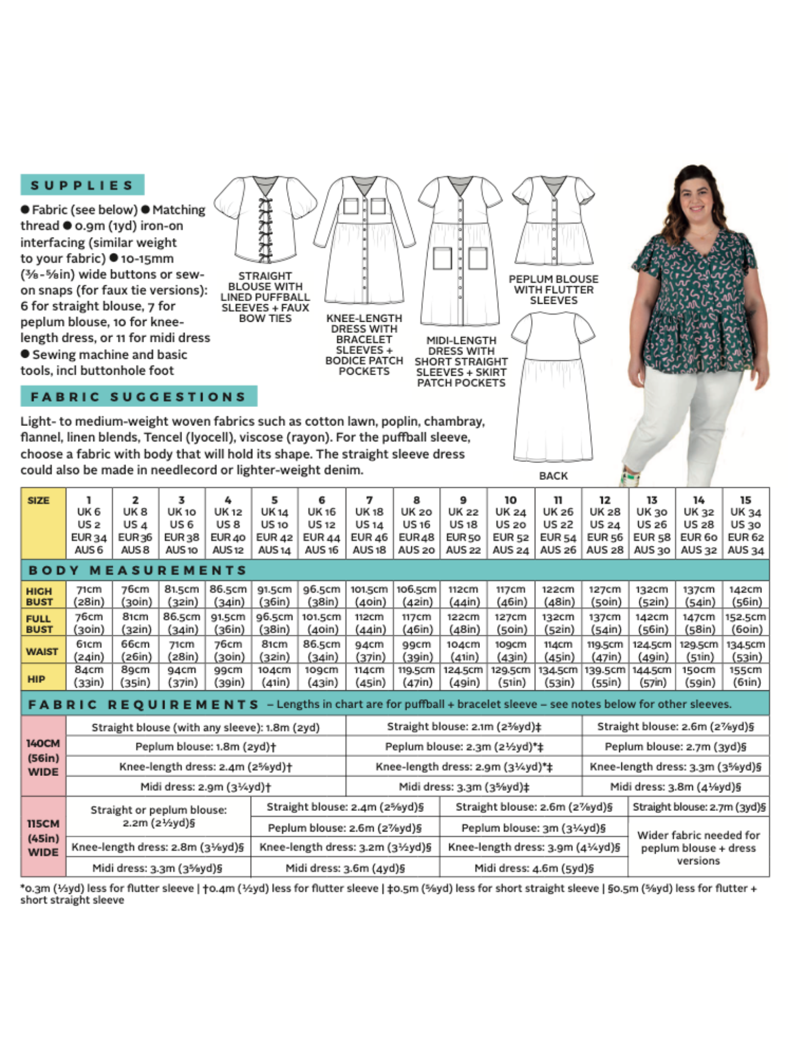 Tilly and the Buttons Nell Blouse and Dress