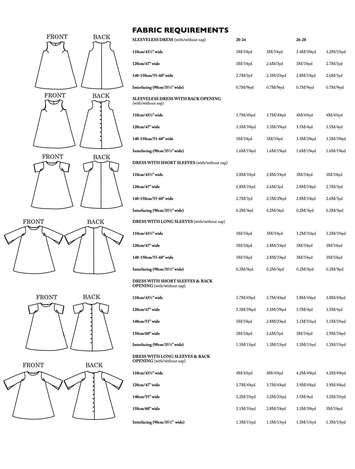 Merchant & Mills Trapeze Dress