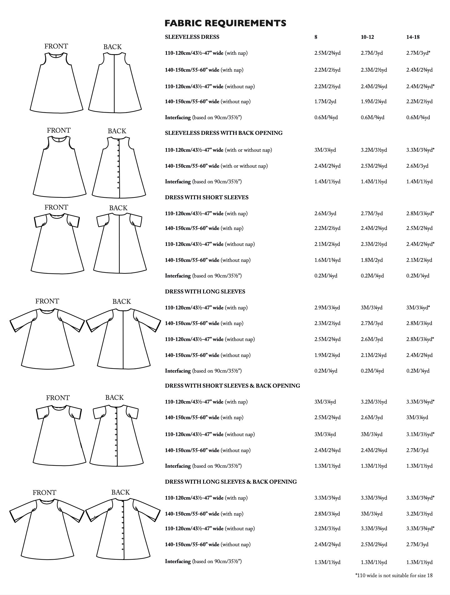 Merchant & Mills Trapeze Dress