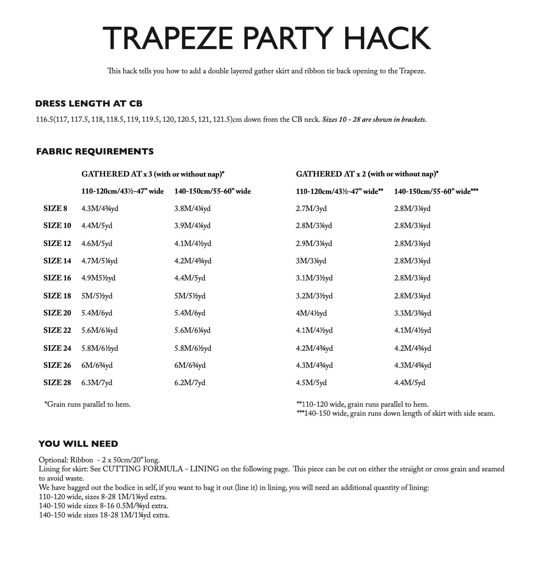 Merchant & Mills Trapeze Pattern Additions PDF