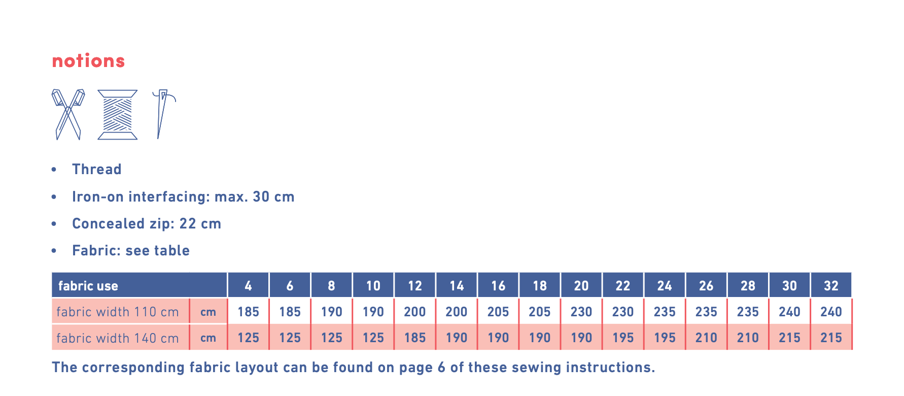 Fibre Mood Trina Skirt