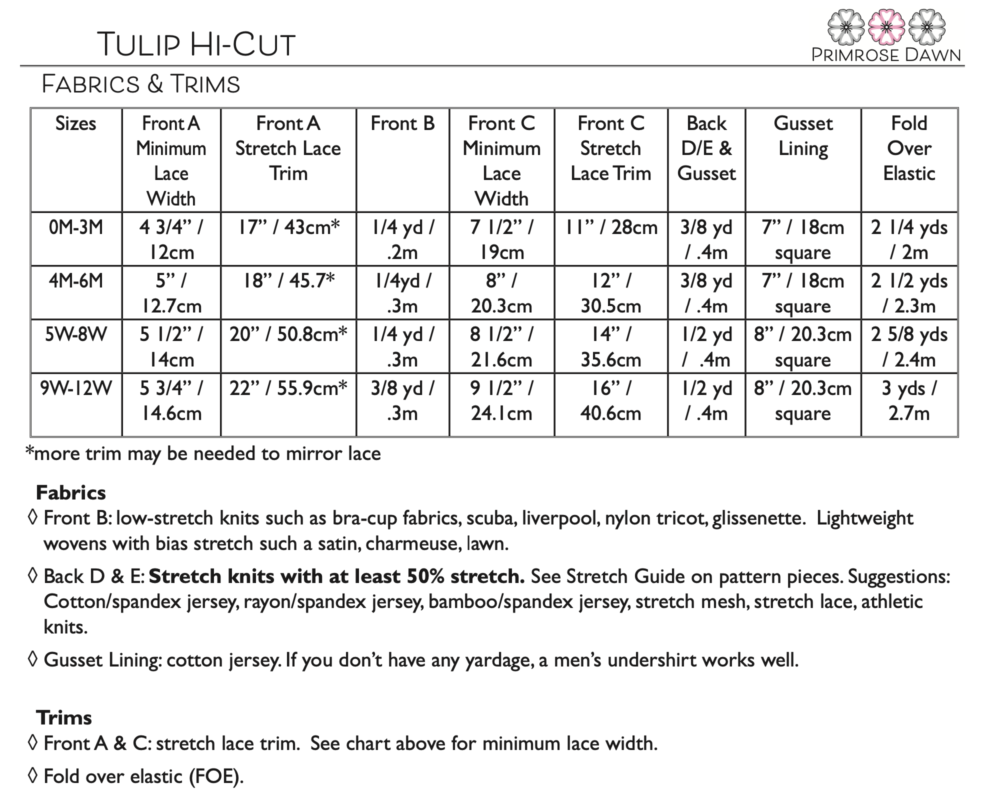 Primrose Dawn Tulip Hi-Cut Panty PDF