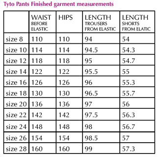 Sew Different Tyto Pants