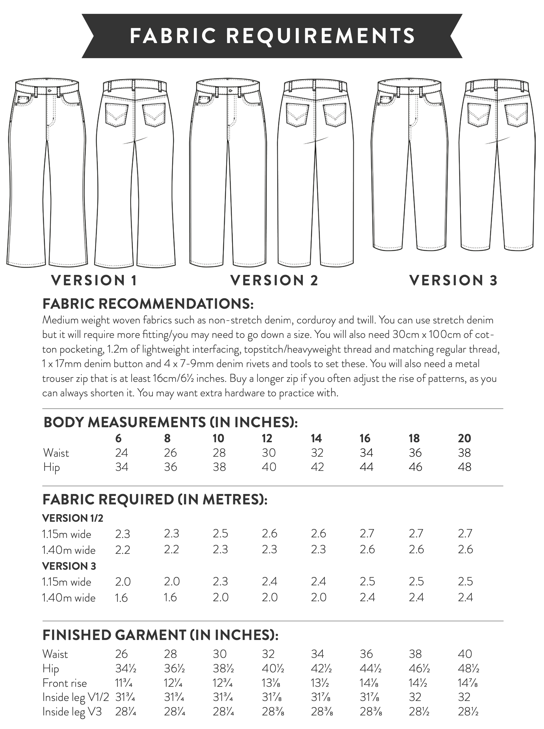 Sew Over It Ultimate Jeans