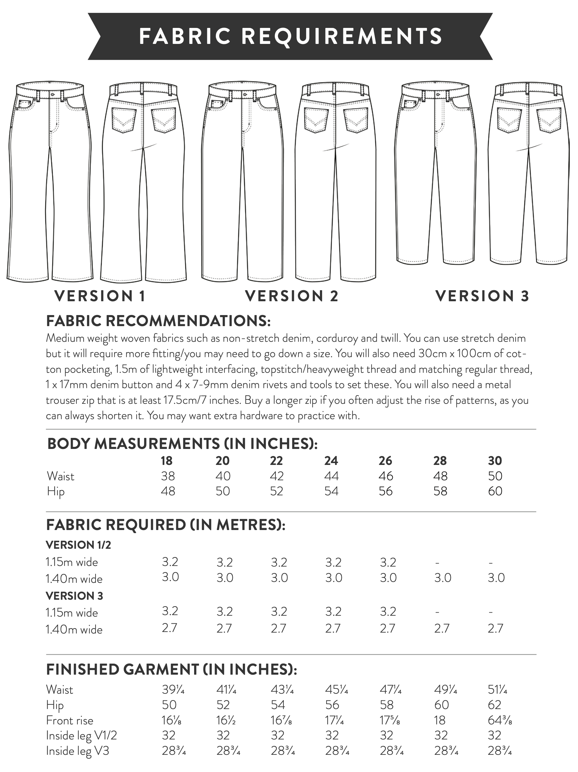 Sew Over It Ultimate Jeans