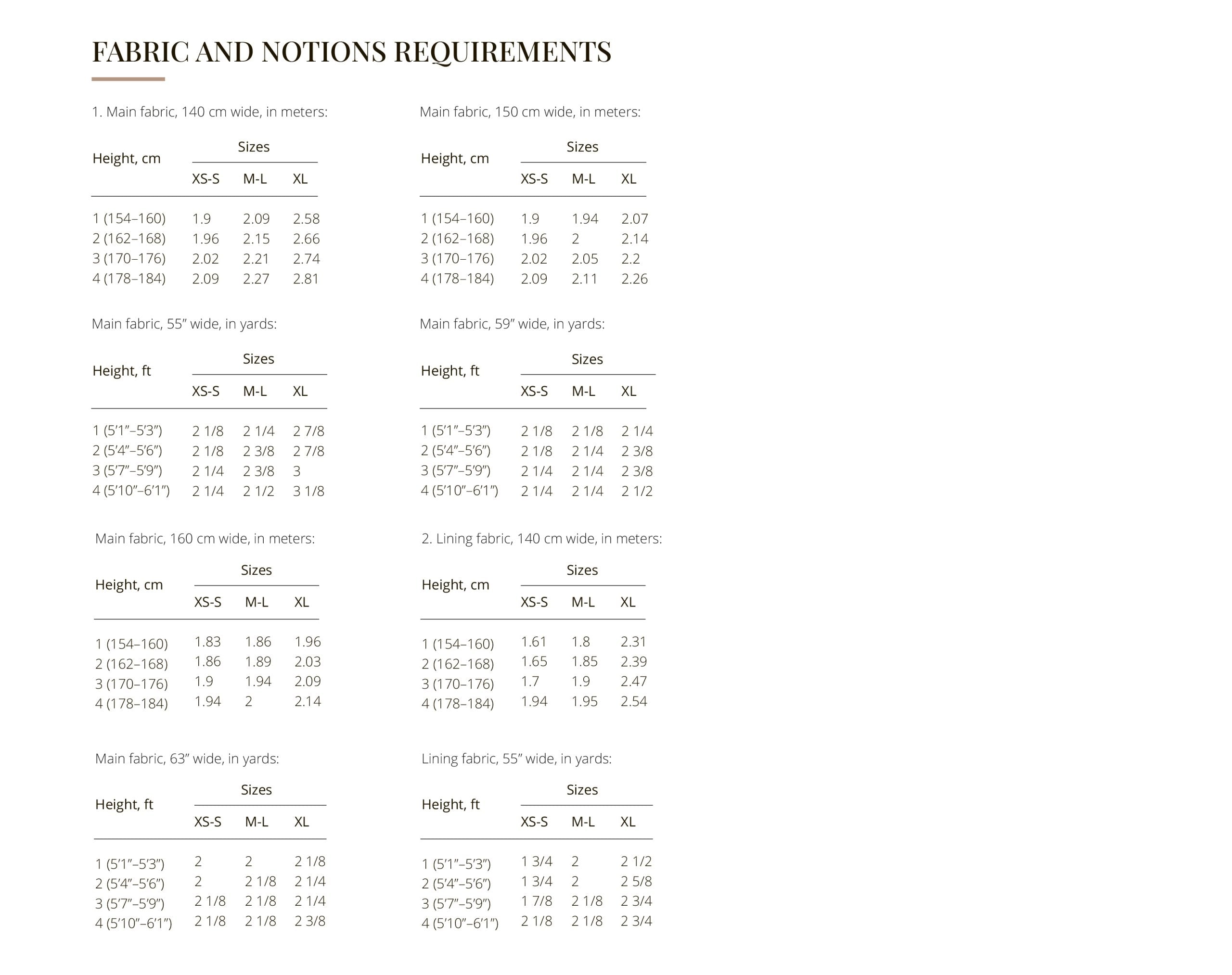 Vikisews Uma Coat PDF