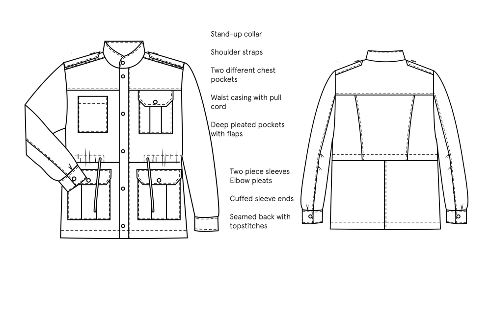 Wardrobe by Me Men's Utility Jacket – The Fold Line