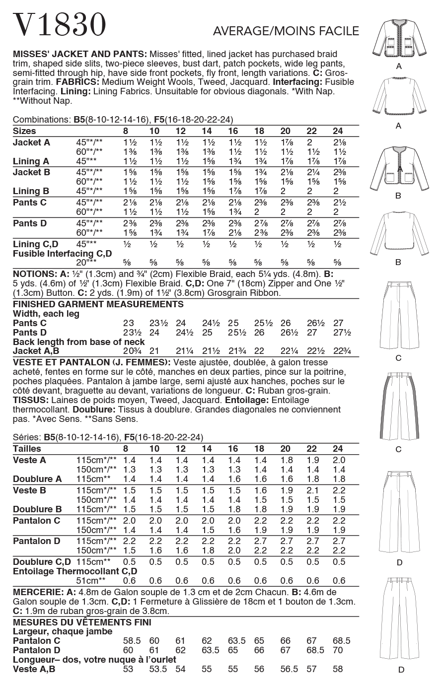 Pattern V1829 Vogue Jacket and Trousers V1830 – The Fold Line