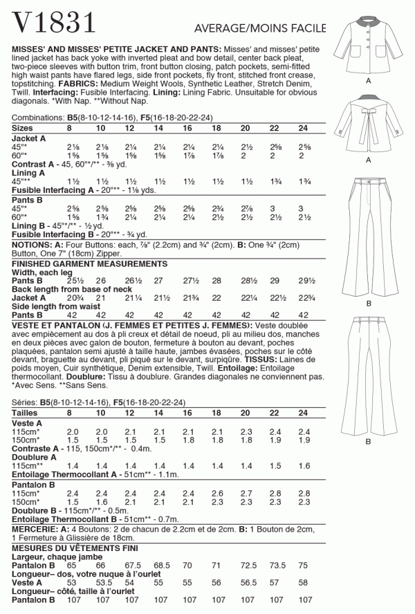 Vogue Jacket and Trousers V1831