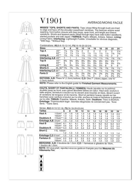 Vogue Tops, Shorts and Trousers V1901